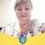 Вовк Світлана Володимирівна